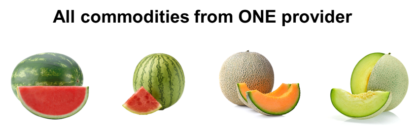 All commodities from one provider - watermelon, cantaloup, and honeydew.