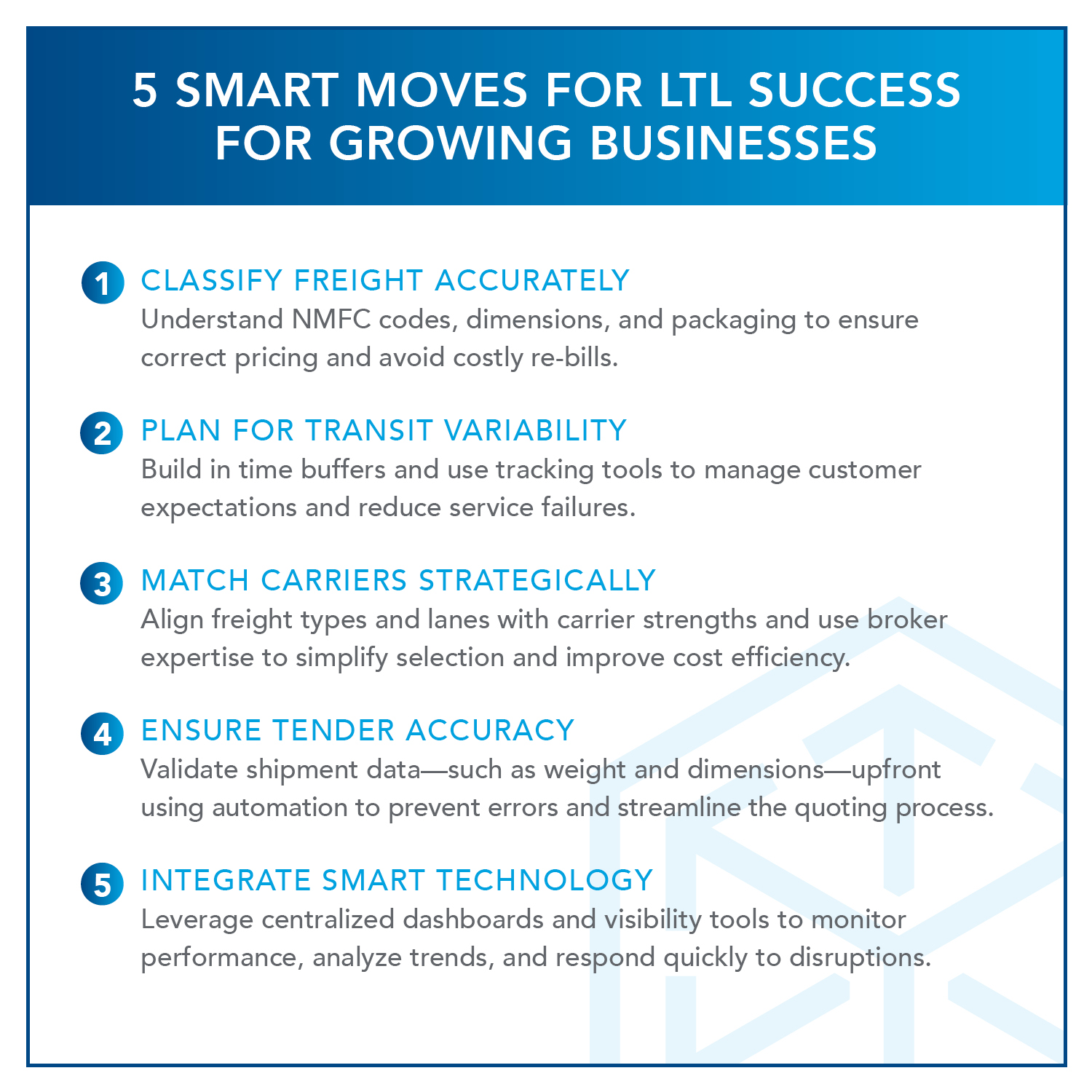 5 smart moves for LTL success for growing businesses (SMB)