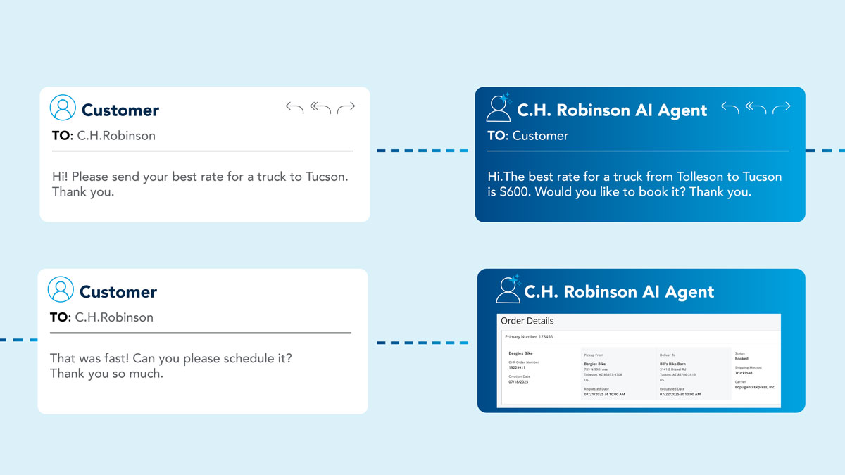 Preise einholen und sofort buchen | Lean-AI-Lieferkettenplattform | C.H. Robinson